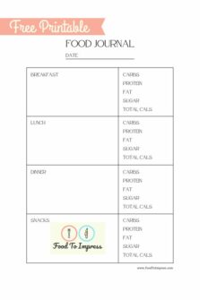 Monthly Meal Plan Printable Free PDF - Food To Impress