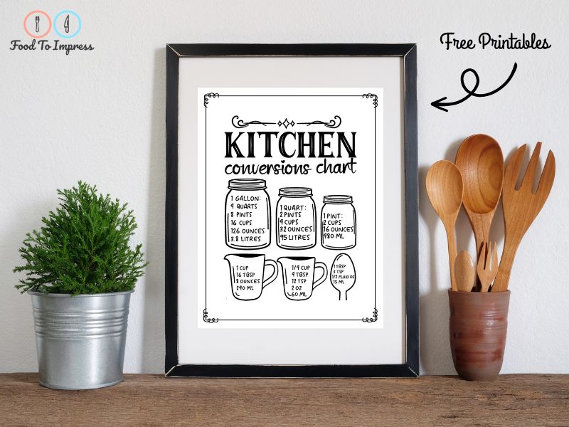 Kitchen Conversion Chart Food To Impress Kitchen Conversion Chart Food To Impress